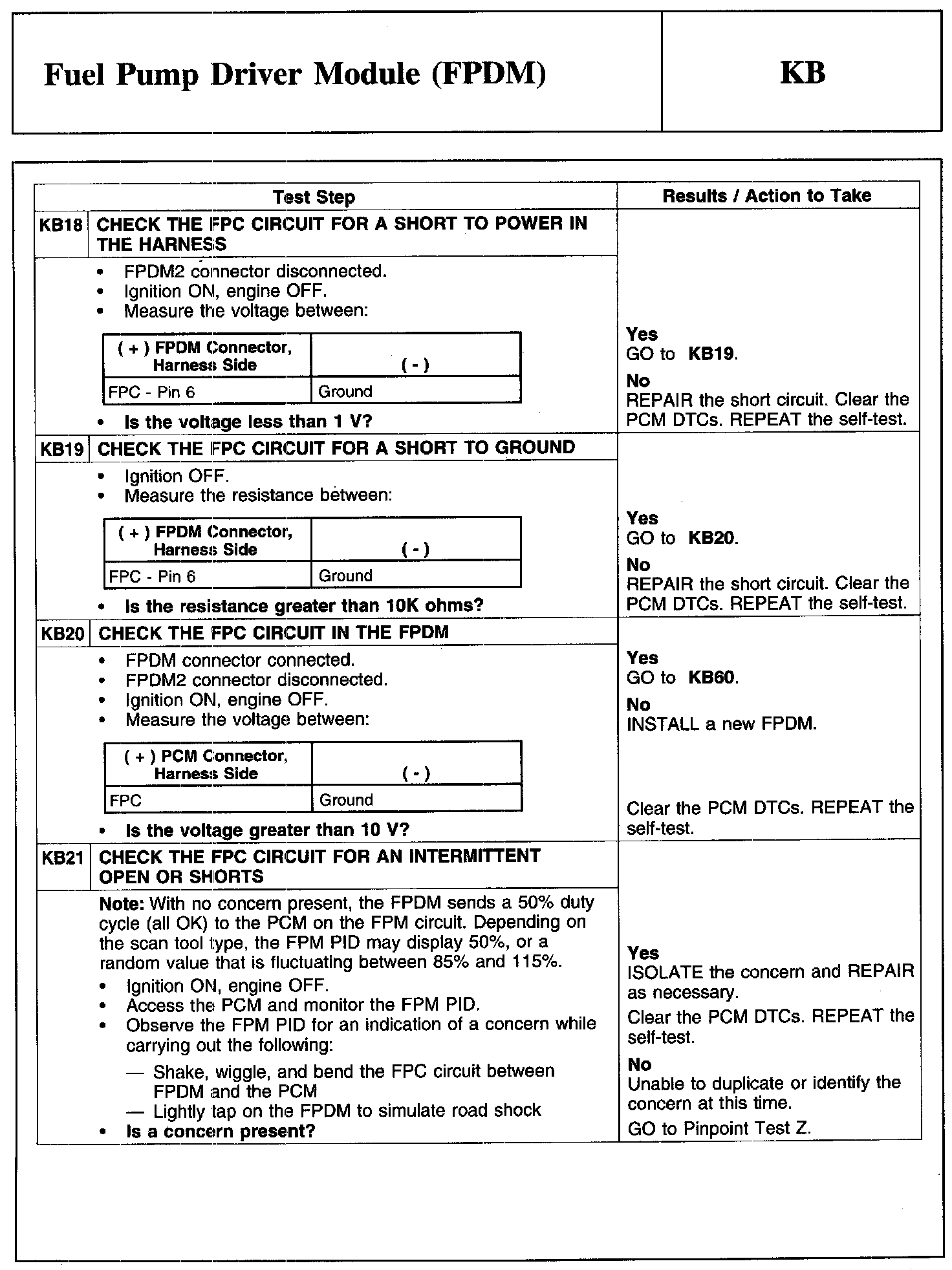 Factory service manual diagram