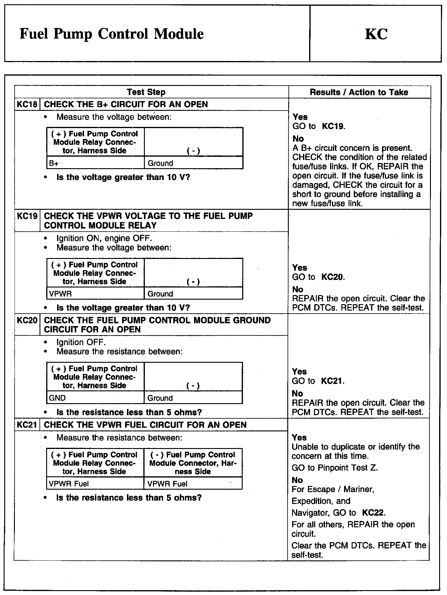 Factory service manual diagram