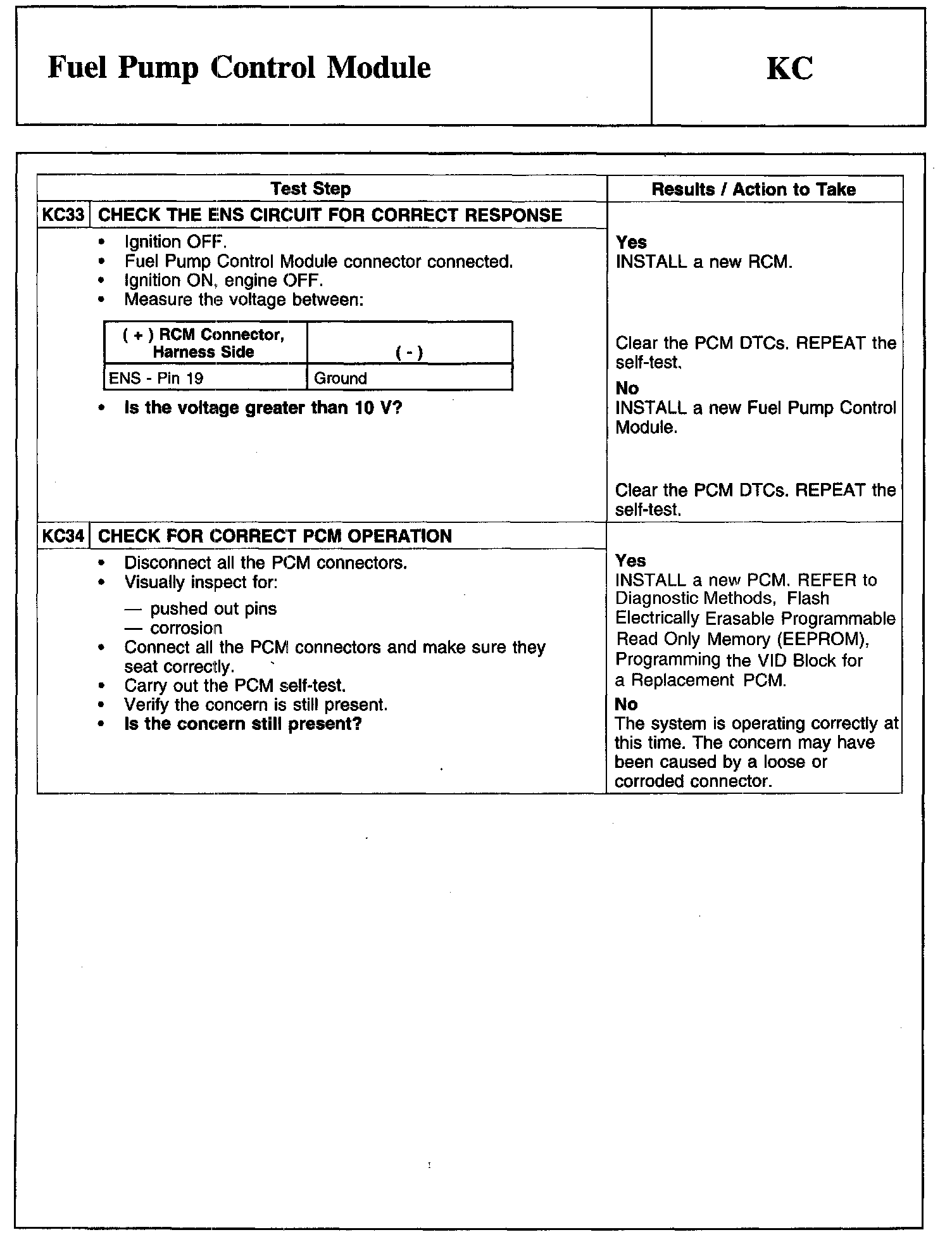 Factory service manual diagram