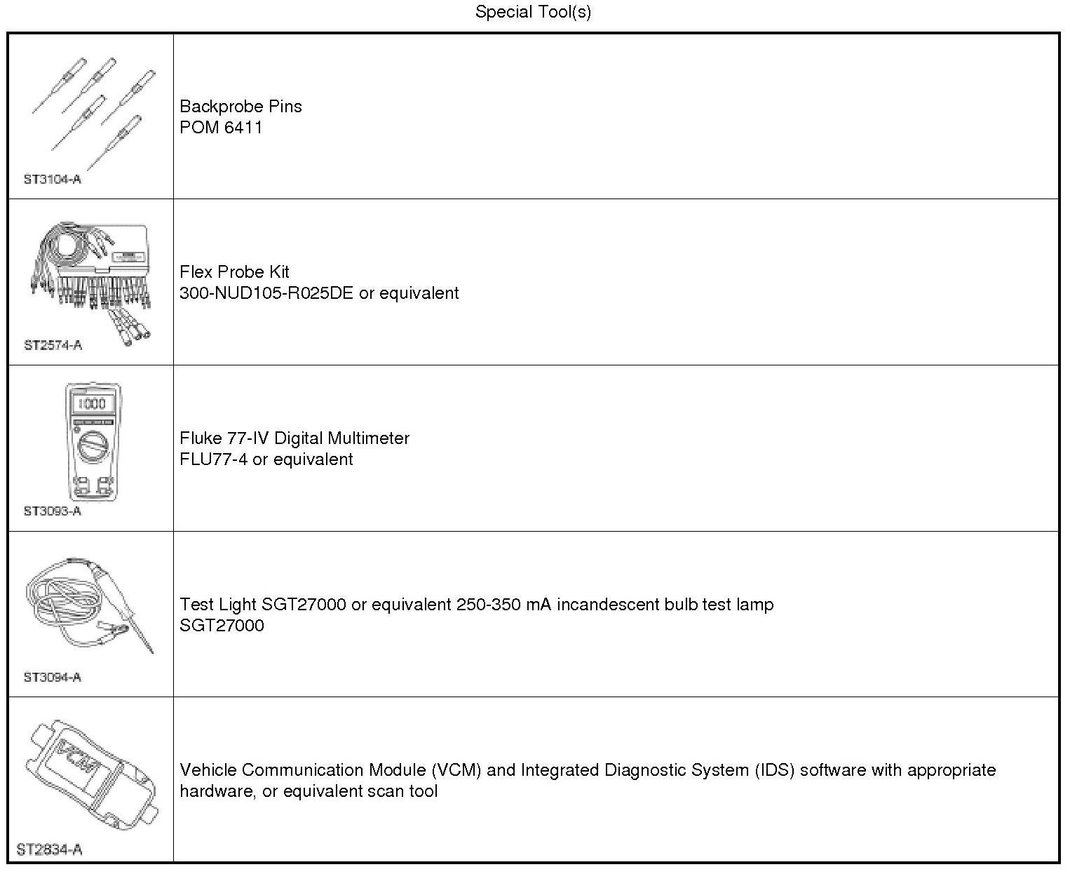 Factory service manual diagram