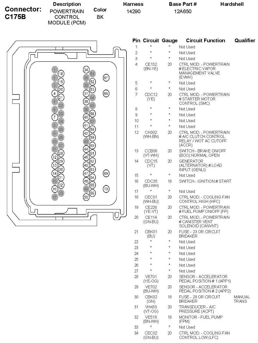 Factory service manual diagram