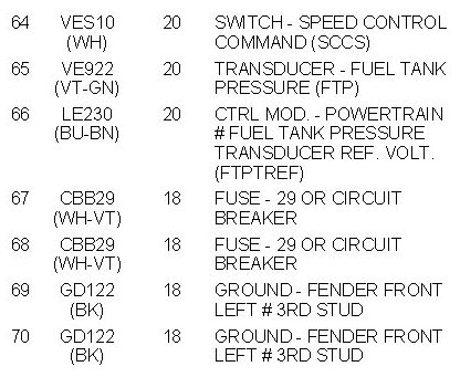 Factory service manual diagram