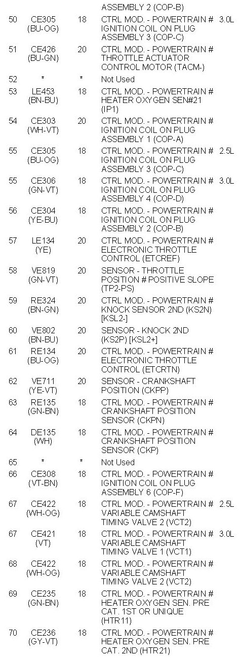 Factory service manual diagram