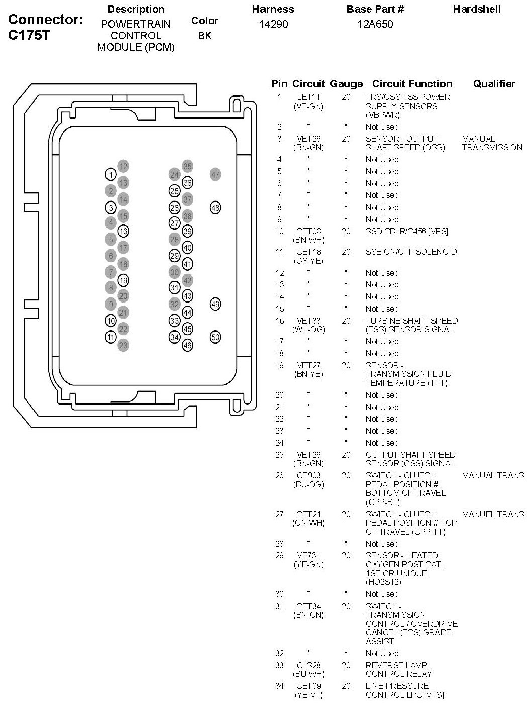 Factory service manual diagram