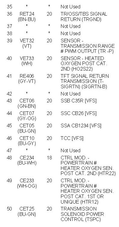 Factory service manual diagram