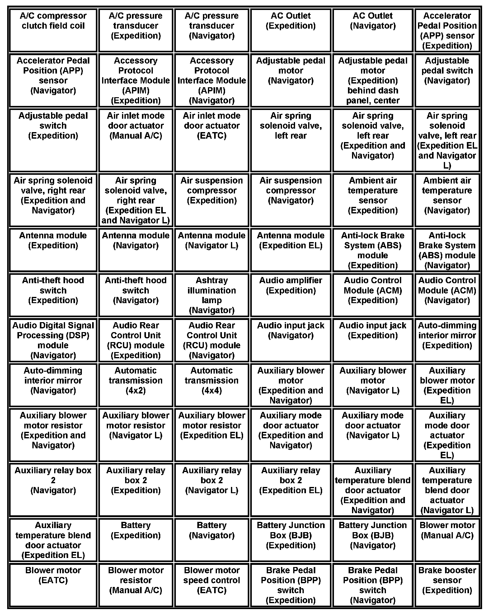 Factory service manual diagram