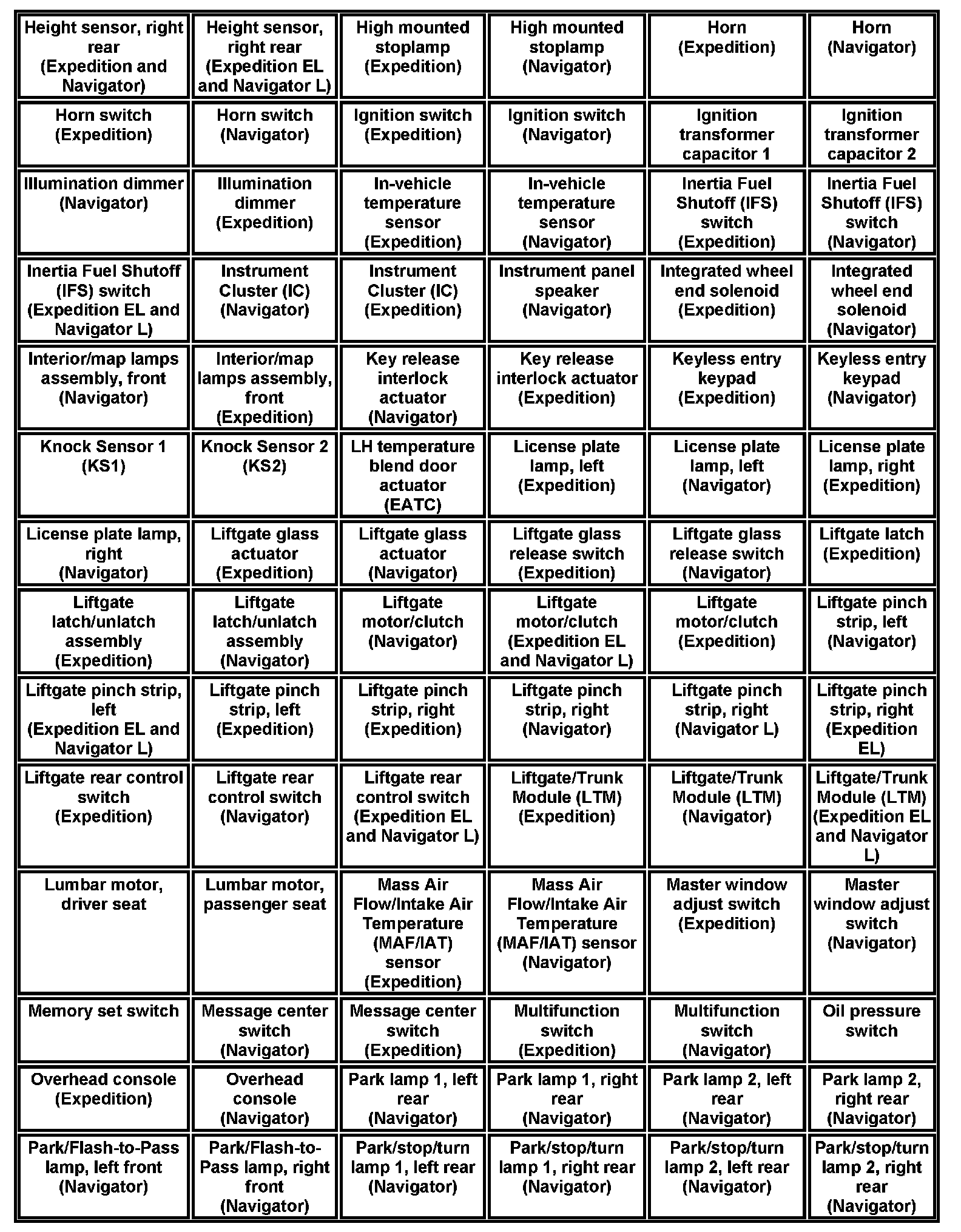 Factory service manual diagram