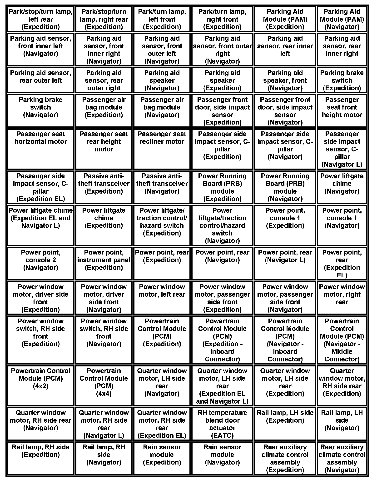 Factory service manual diagram