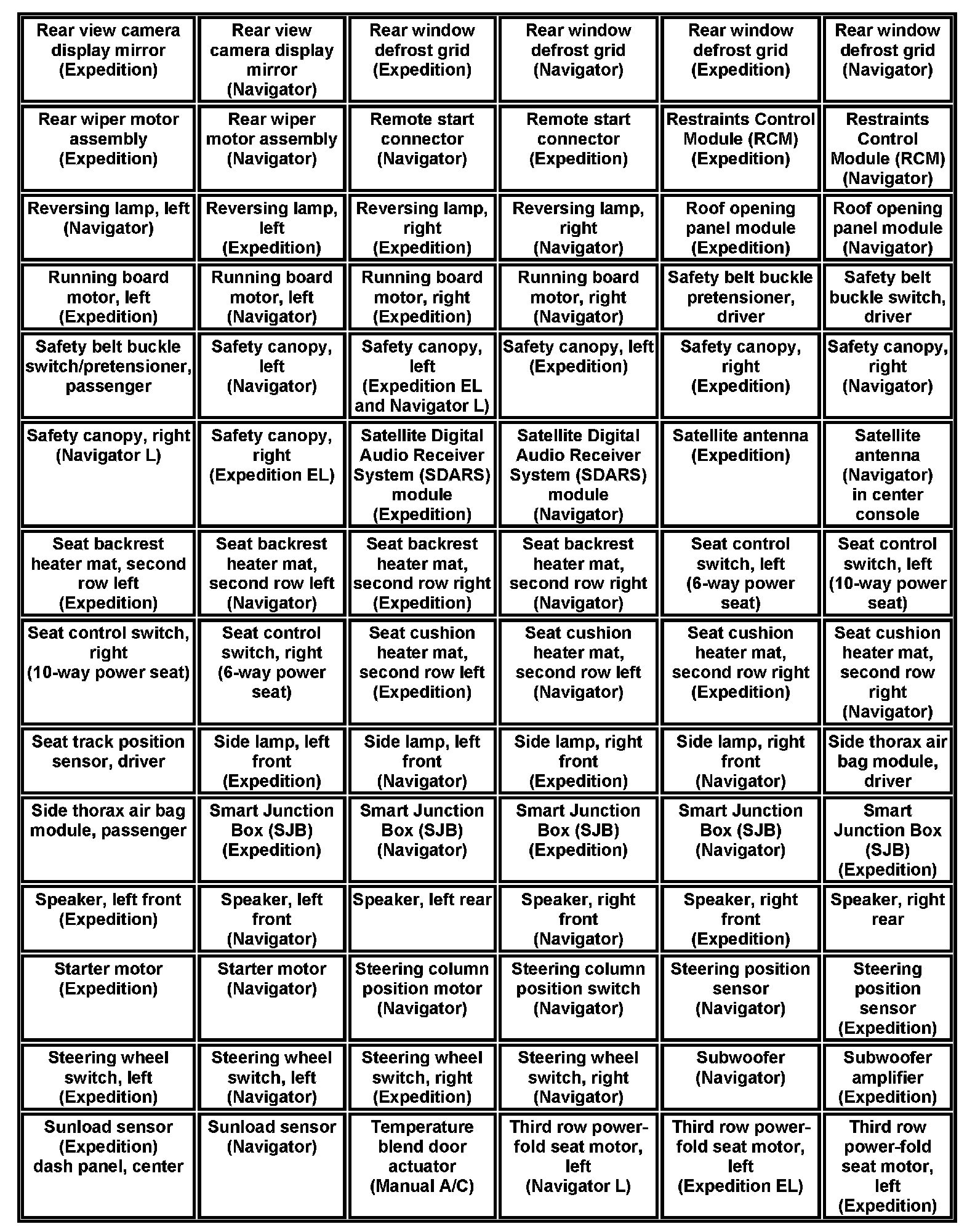 Factory service manual diagram