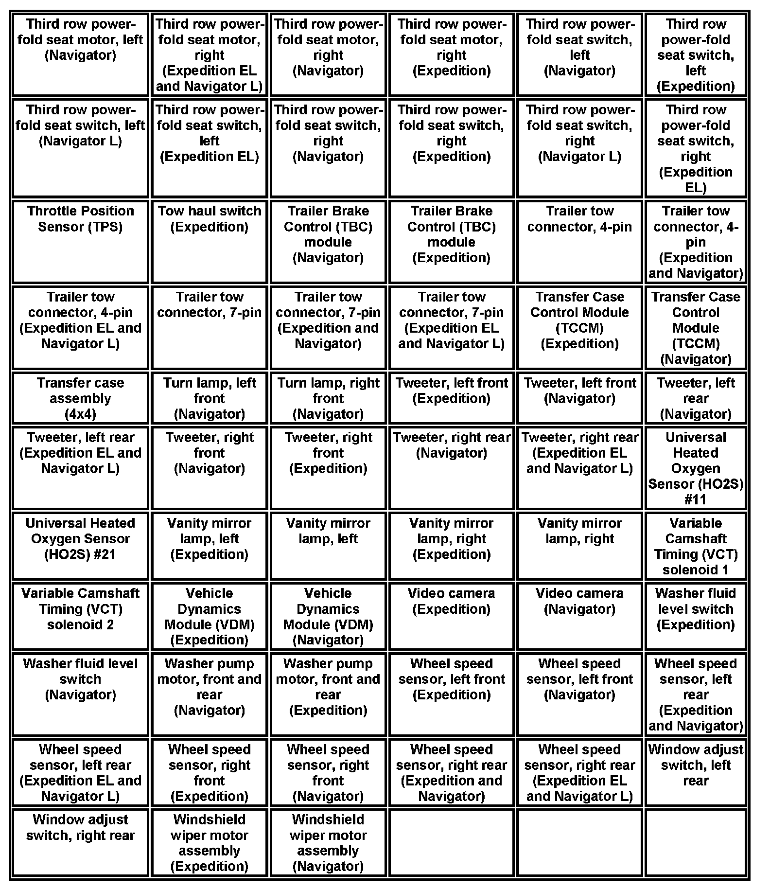 Factory service manual diagram
