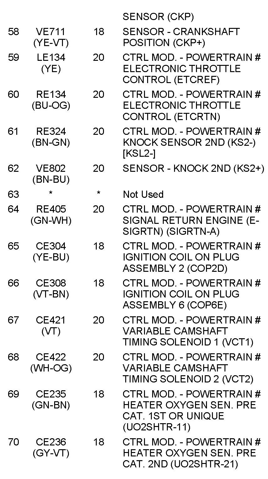 Factory service manual diagram