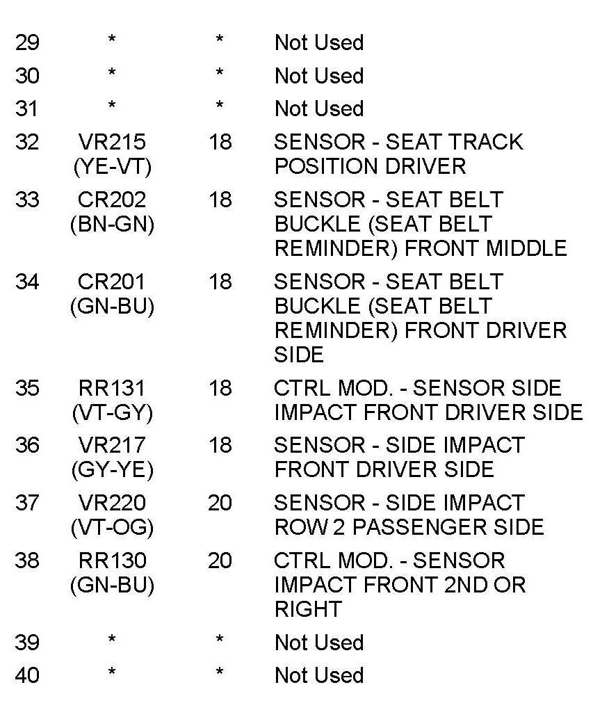 Factory service manual diagram