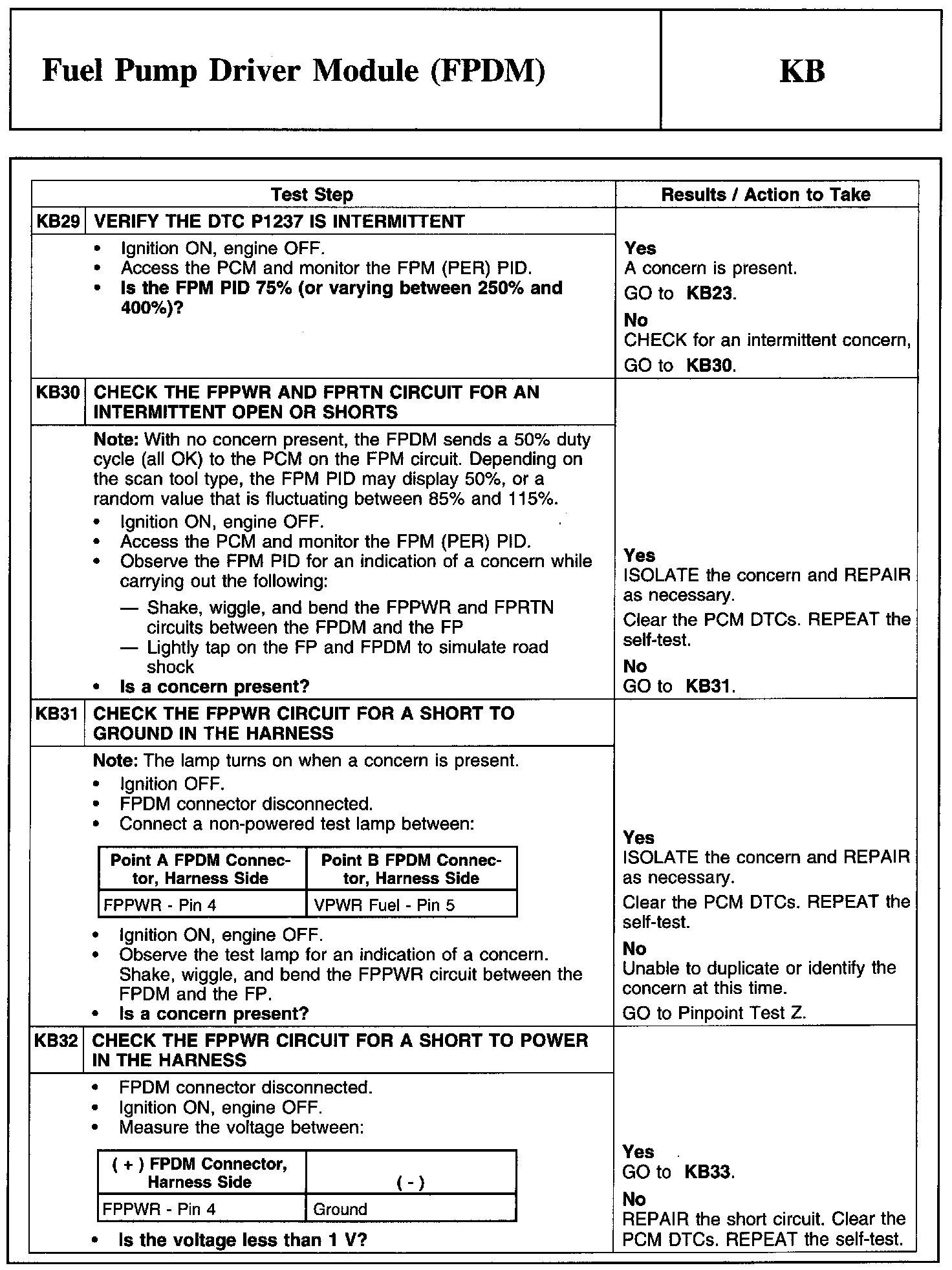 Factory service manual diagram