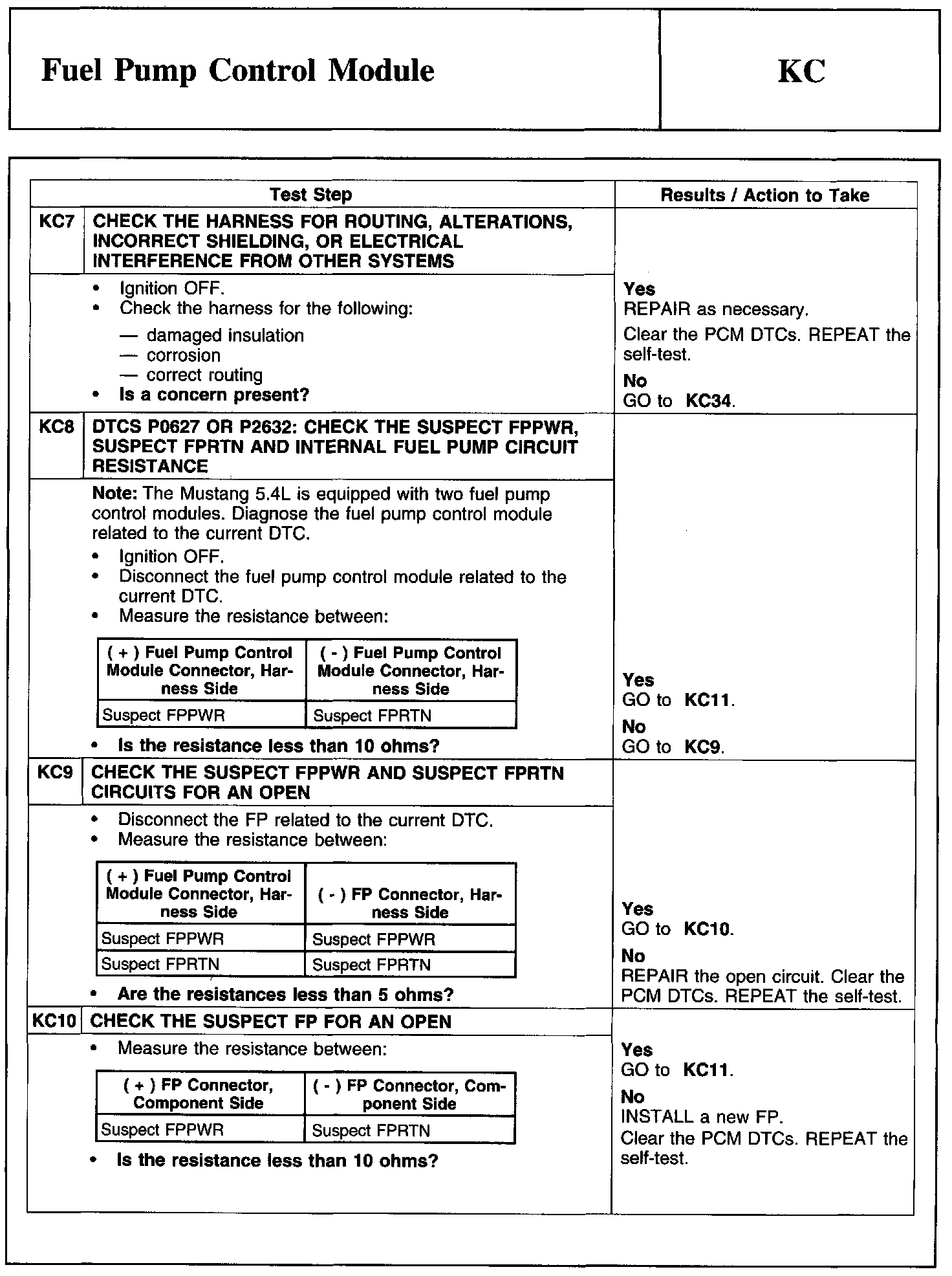 Factory service manual diagram