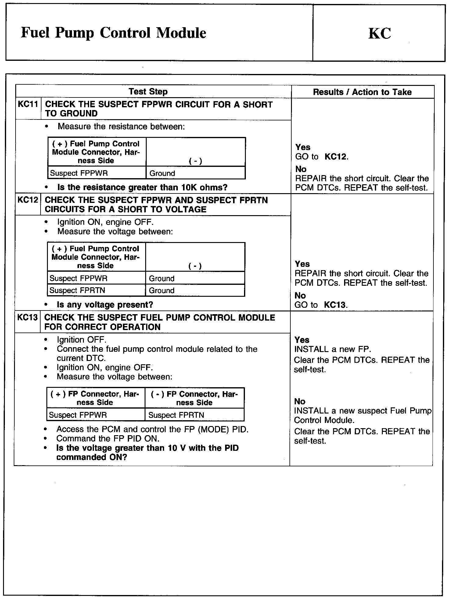 Factory service manual diagram
