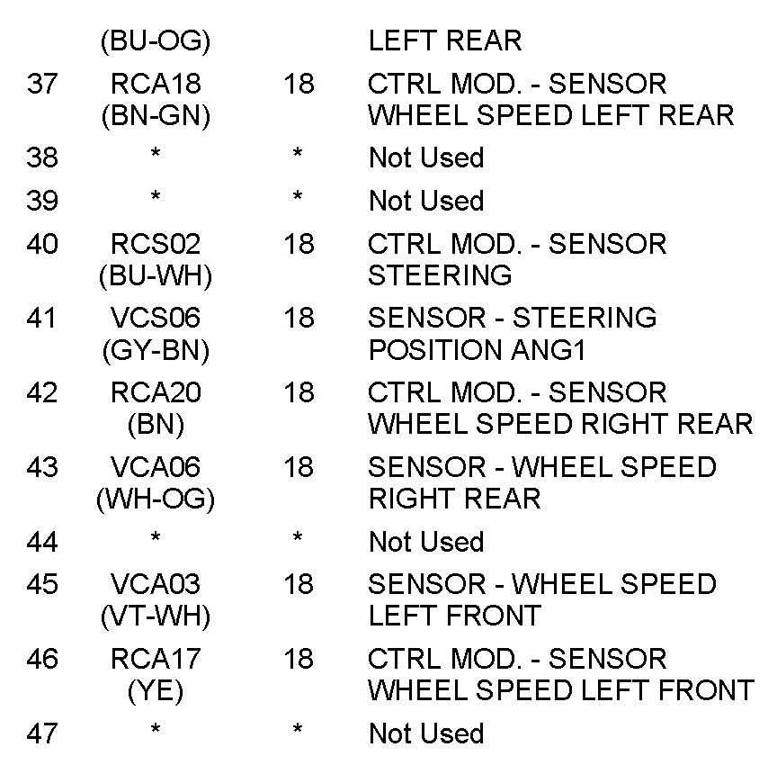 Factory service manual diagram