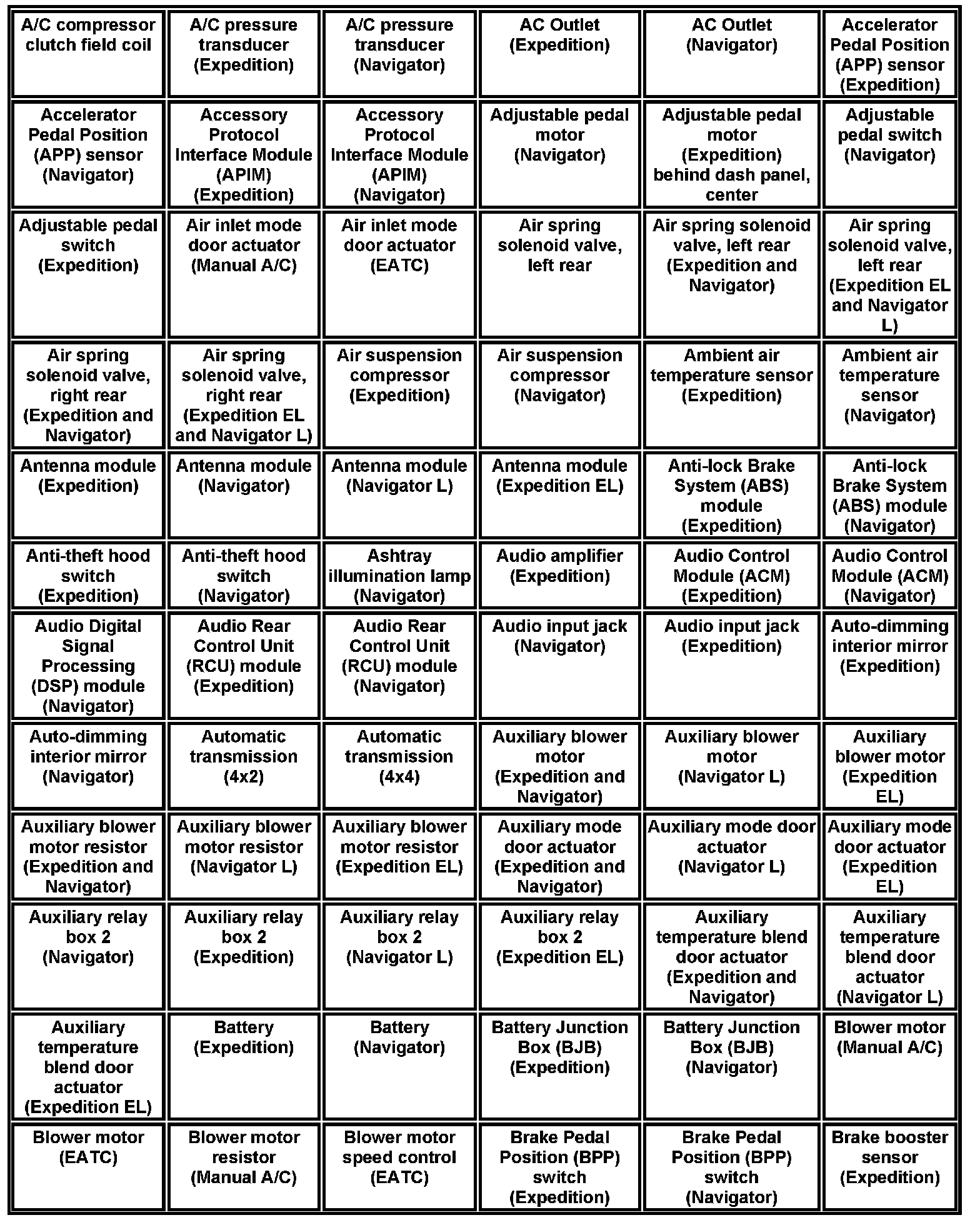 Factory service manual diagram