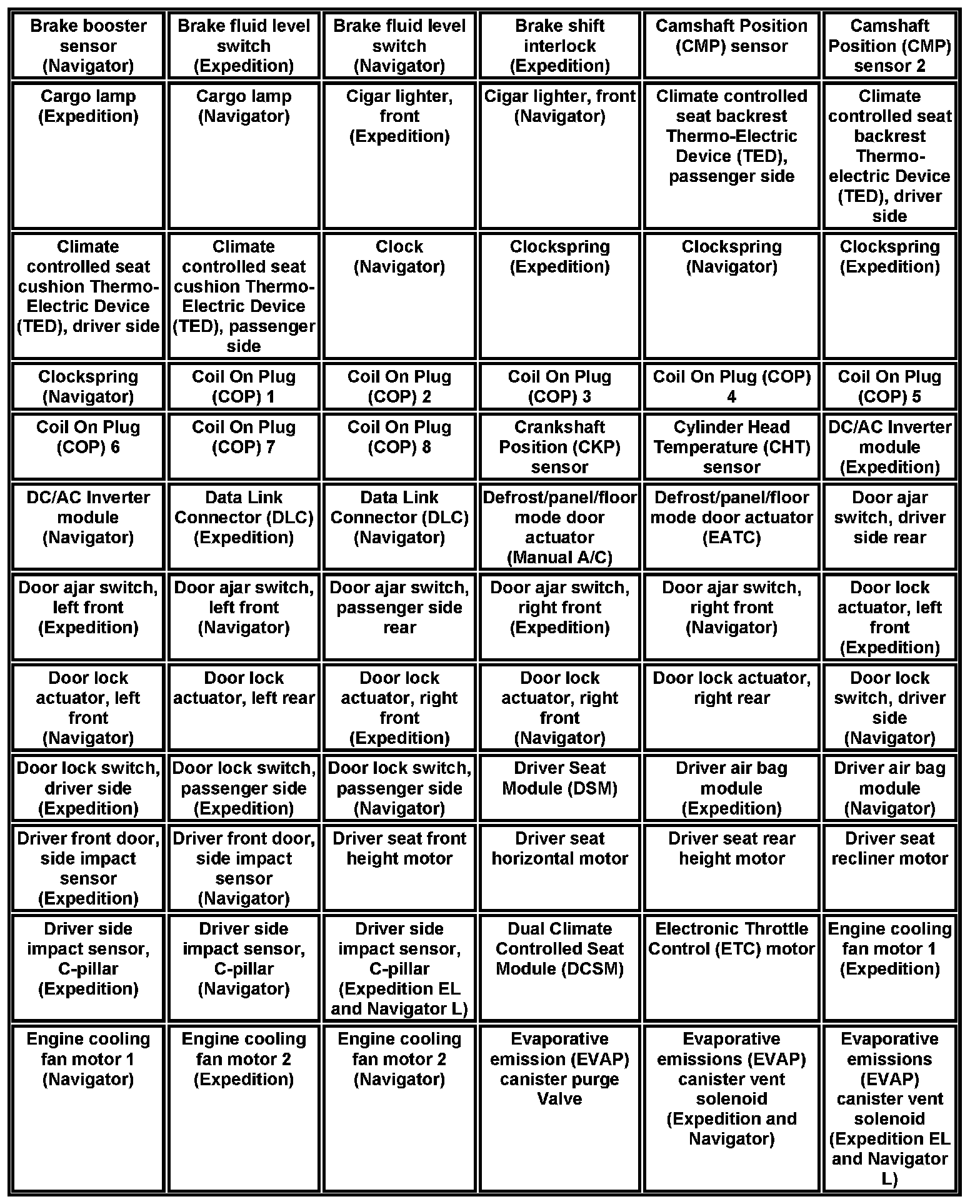 Factory service manual diagram