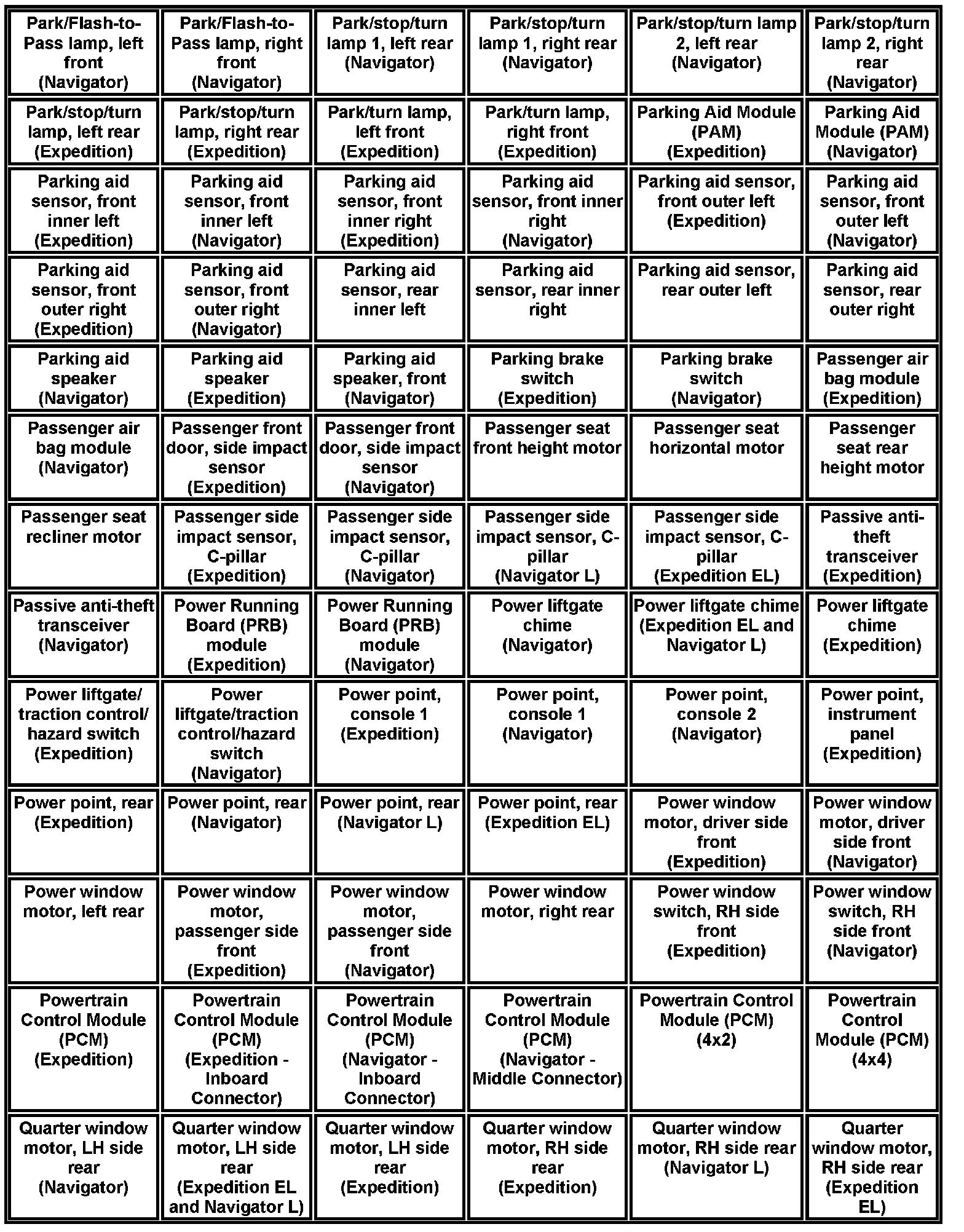 Factory service manual diagram