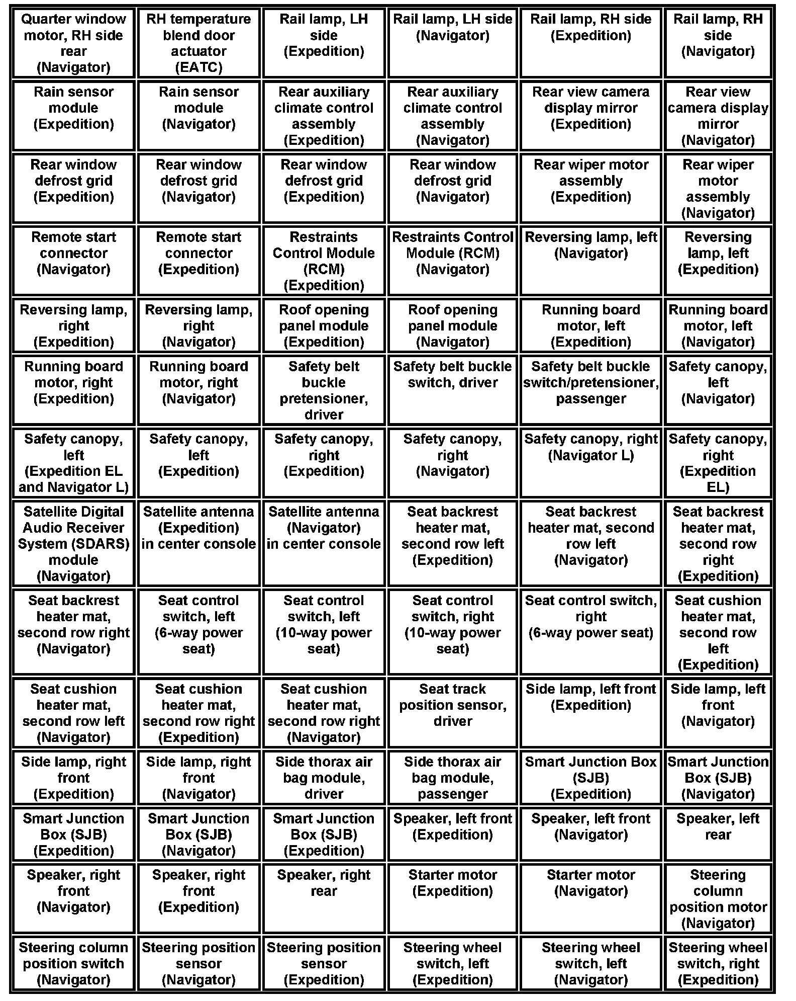 Factory service manual diagram