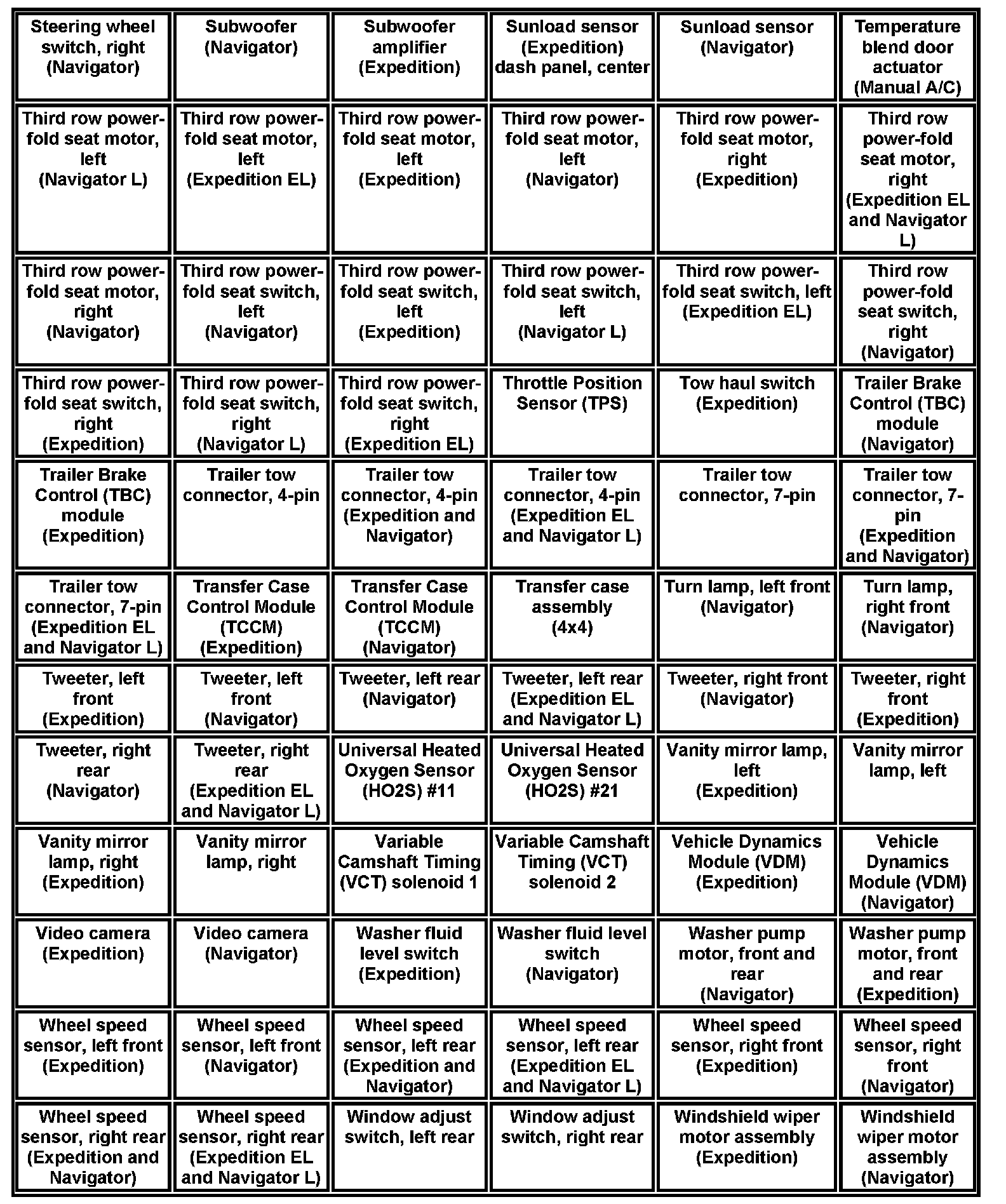 Factory service manual diagram