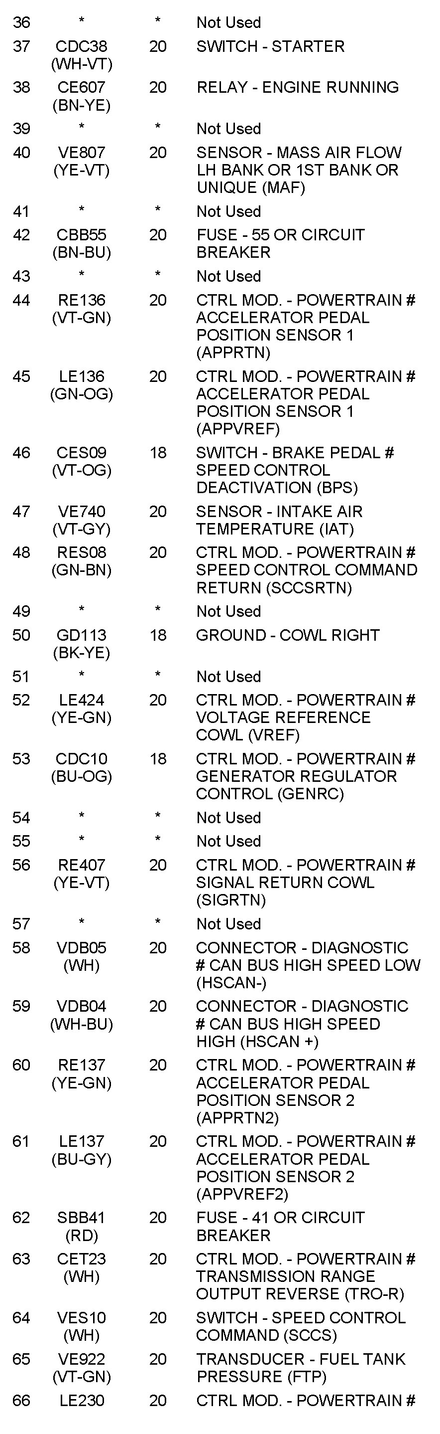 Factory service manual diagram