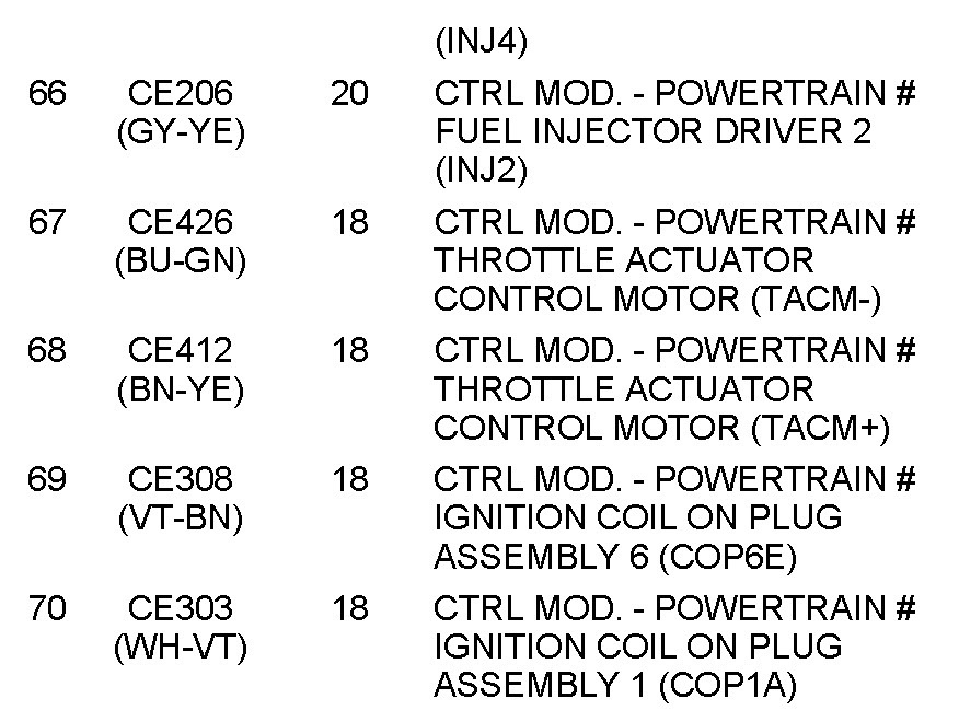 Factory service manual diagram
