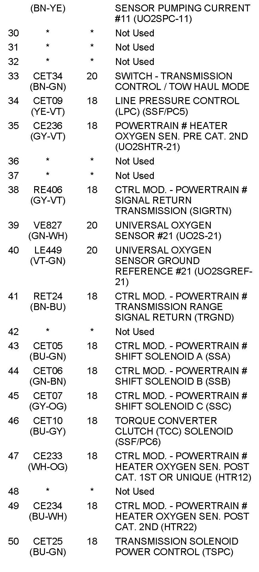 Factory service manual diagram