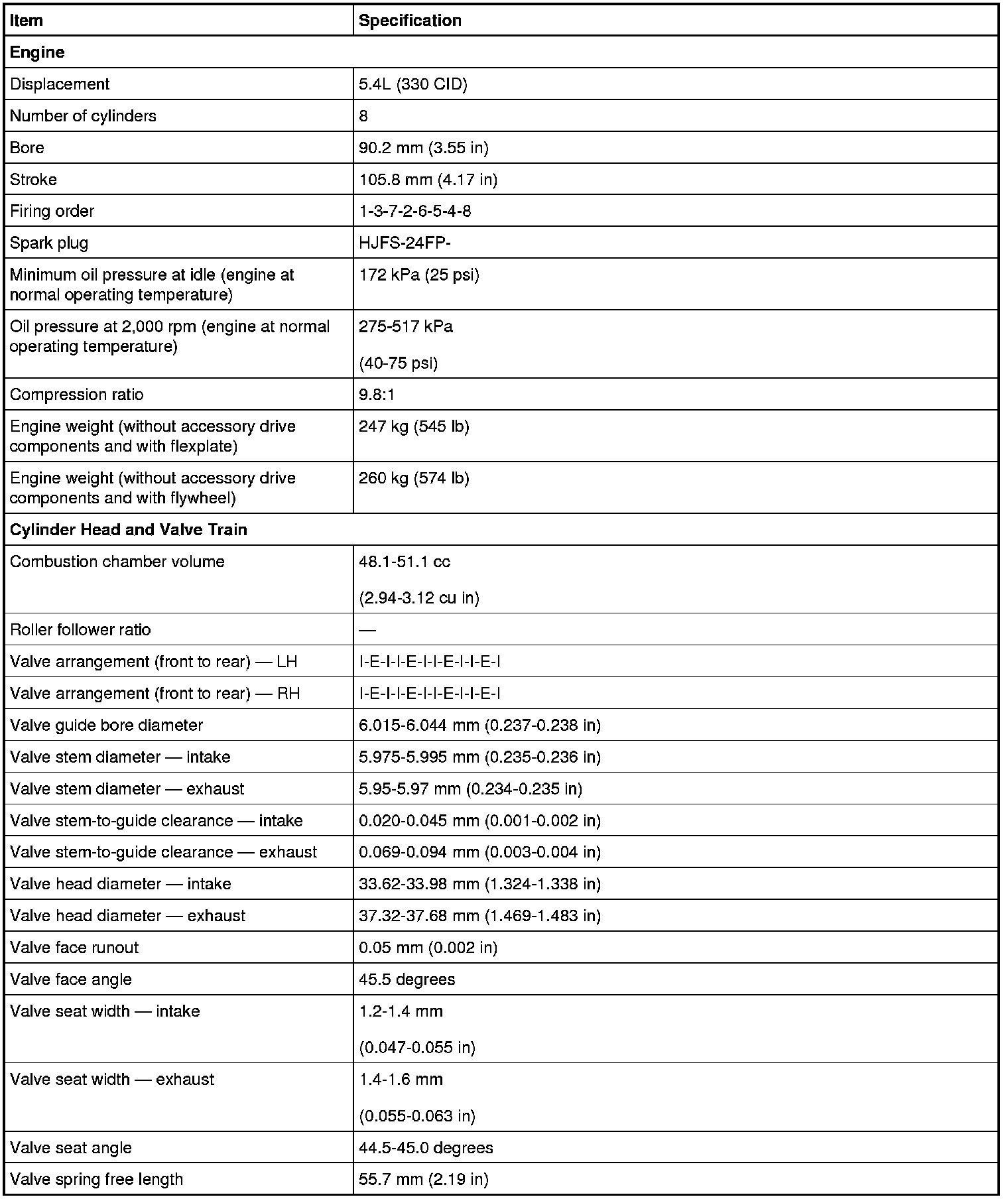 Factory service manual diagram