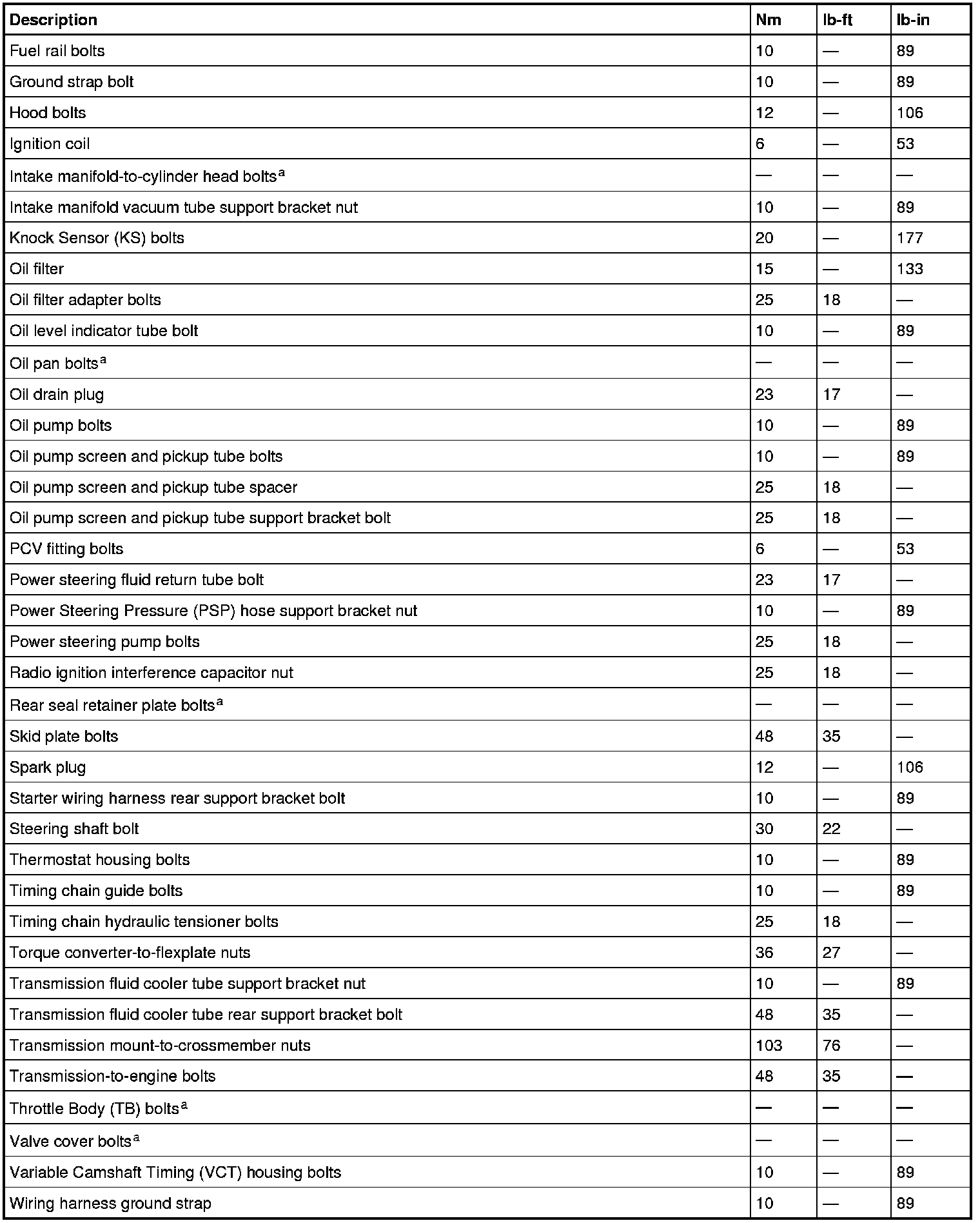 Factory service manual diagram