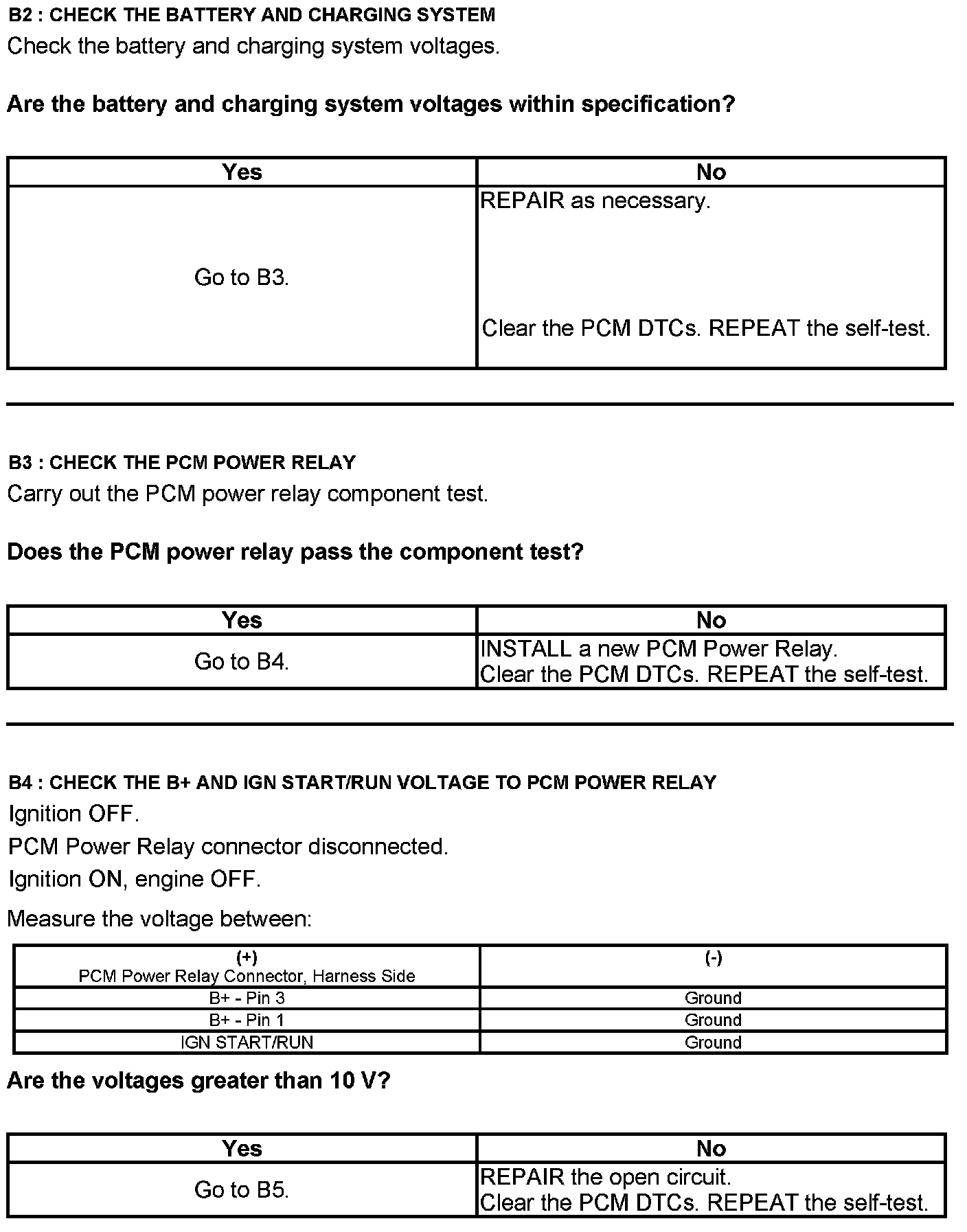 Factory service manual diagram