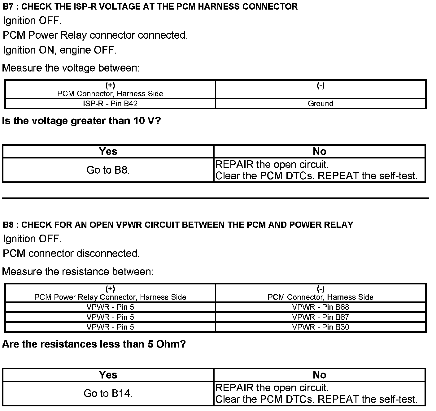 Factory service manual diagram