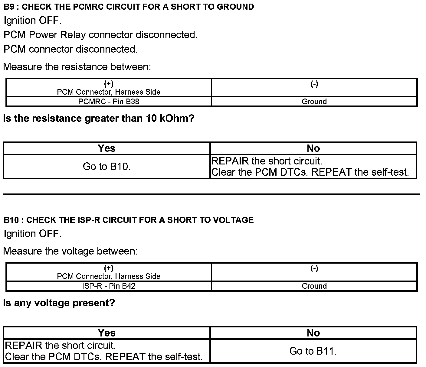 Factory service manual diagram