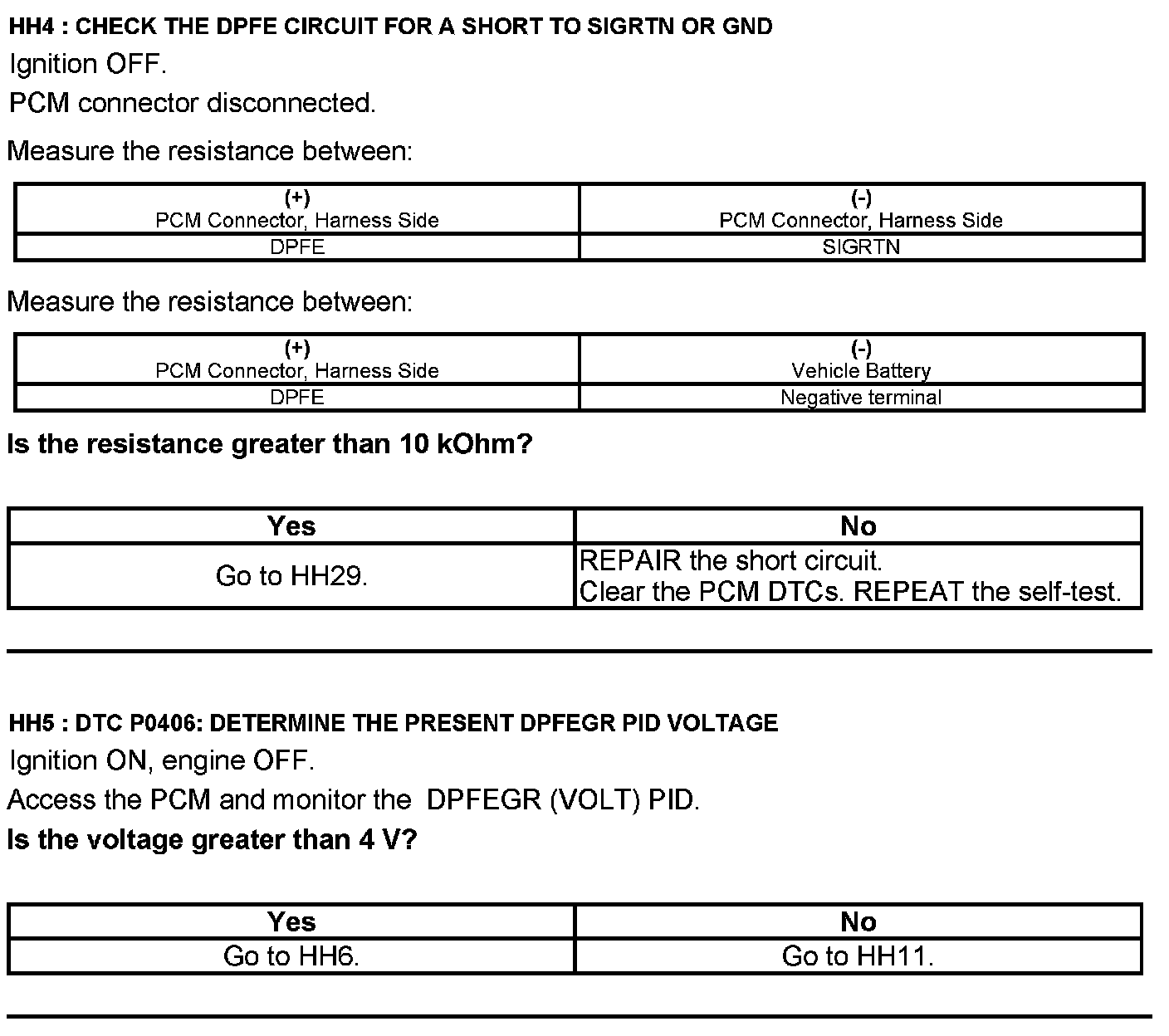 Factory service manual diagram
