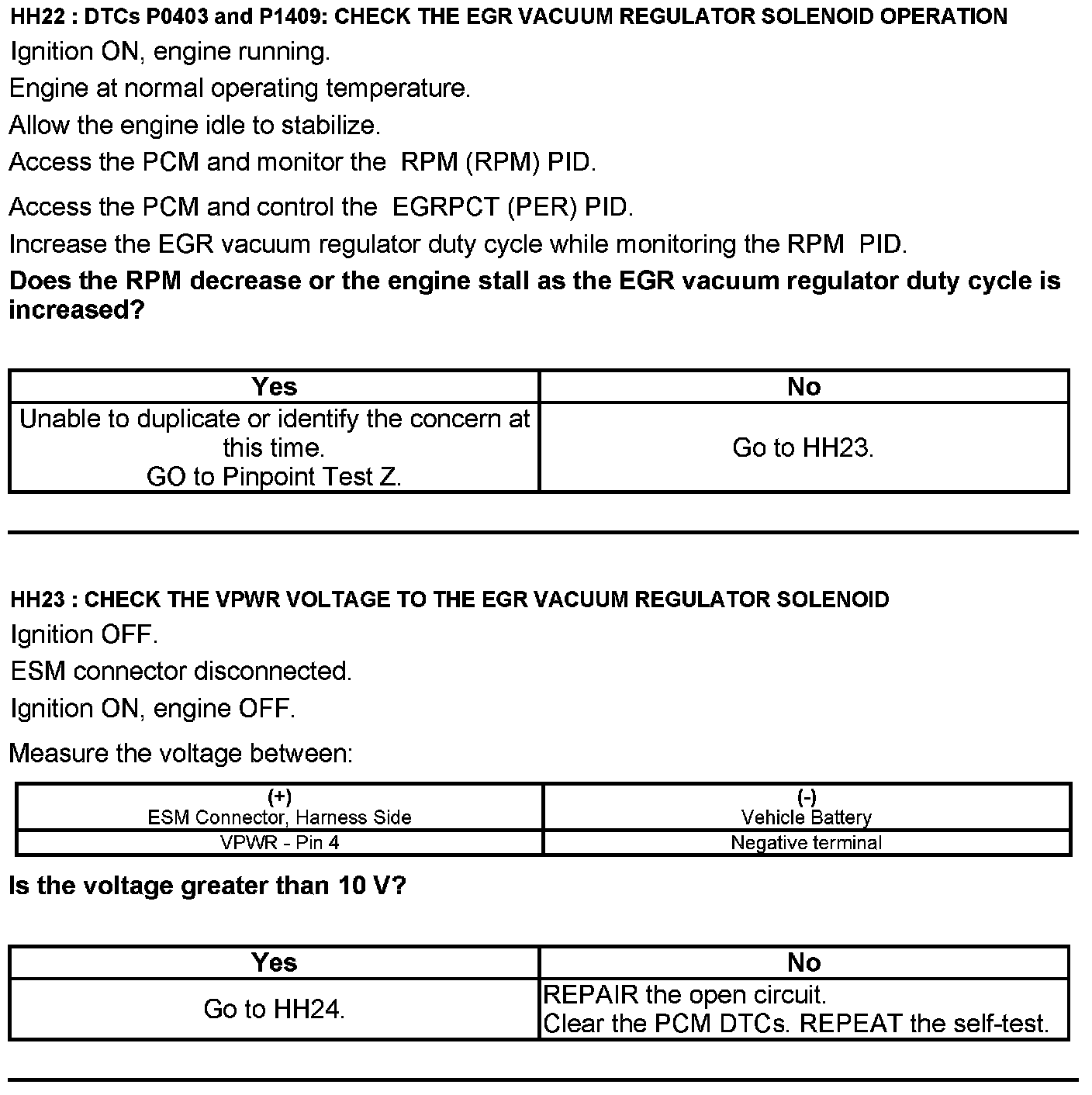 Factory service manual diagram