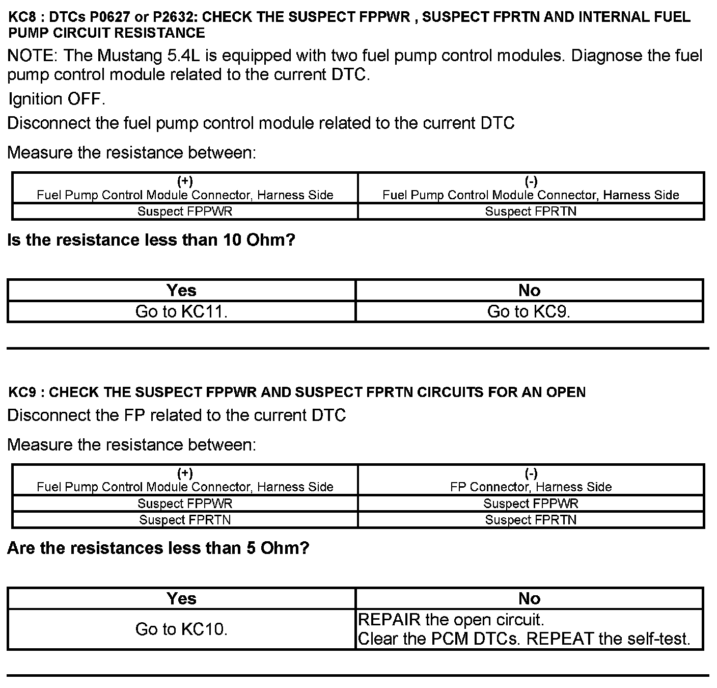 Factory service manual diagram