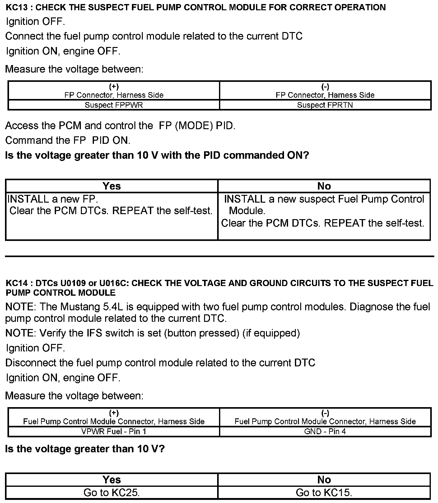Factory service manual diagram