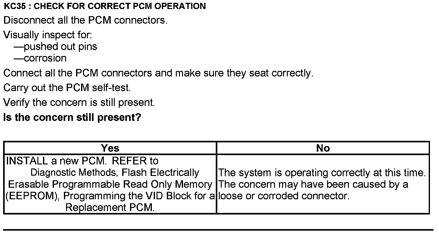 Factory service manual diagram