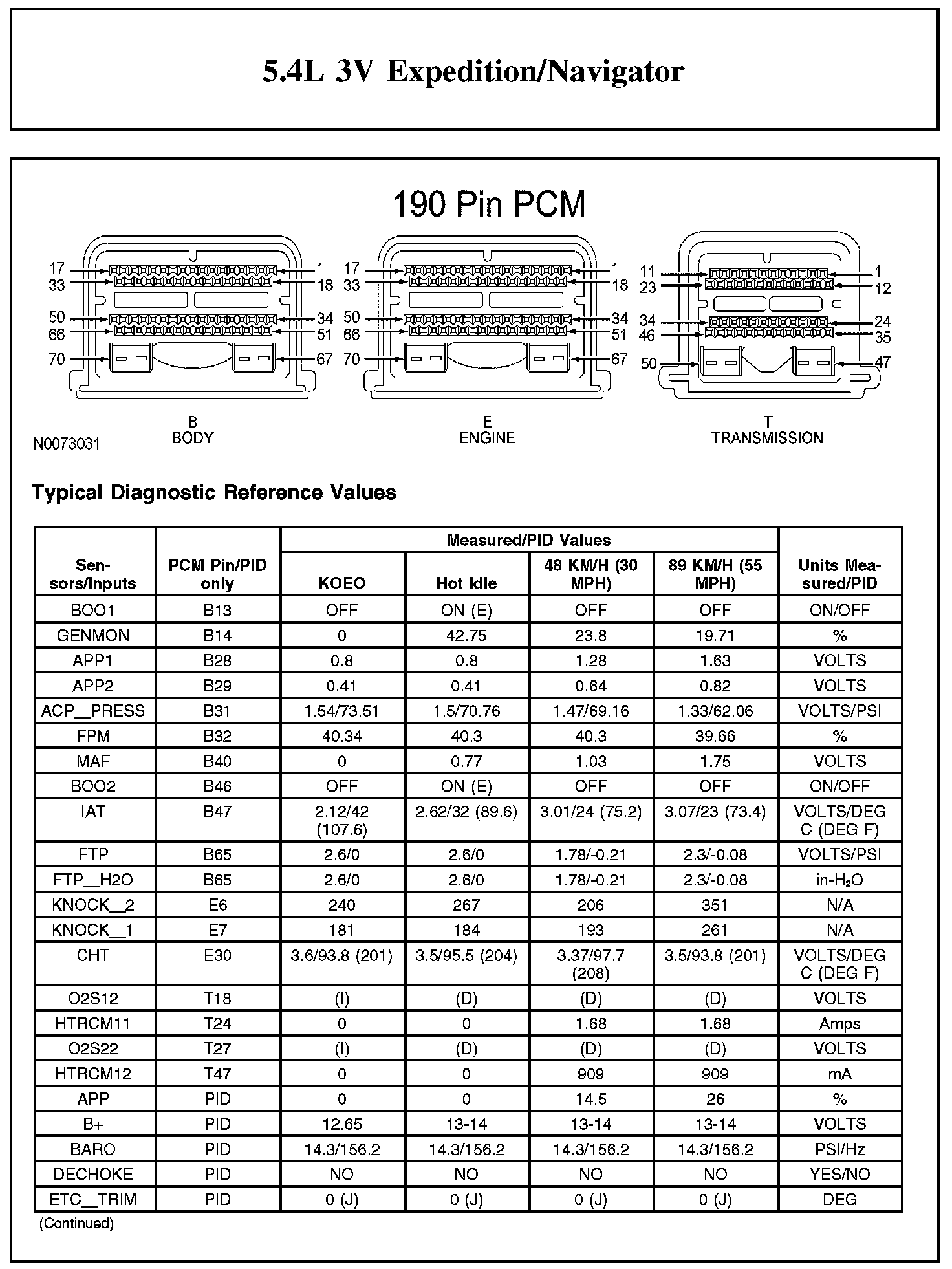 Factory service manual diagram
