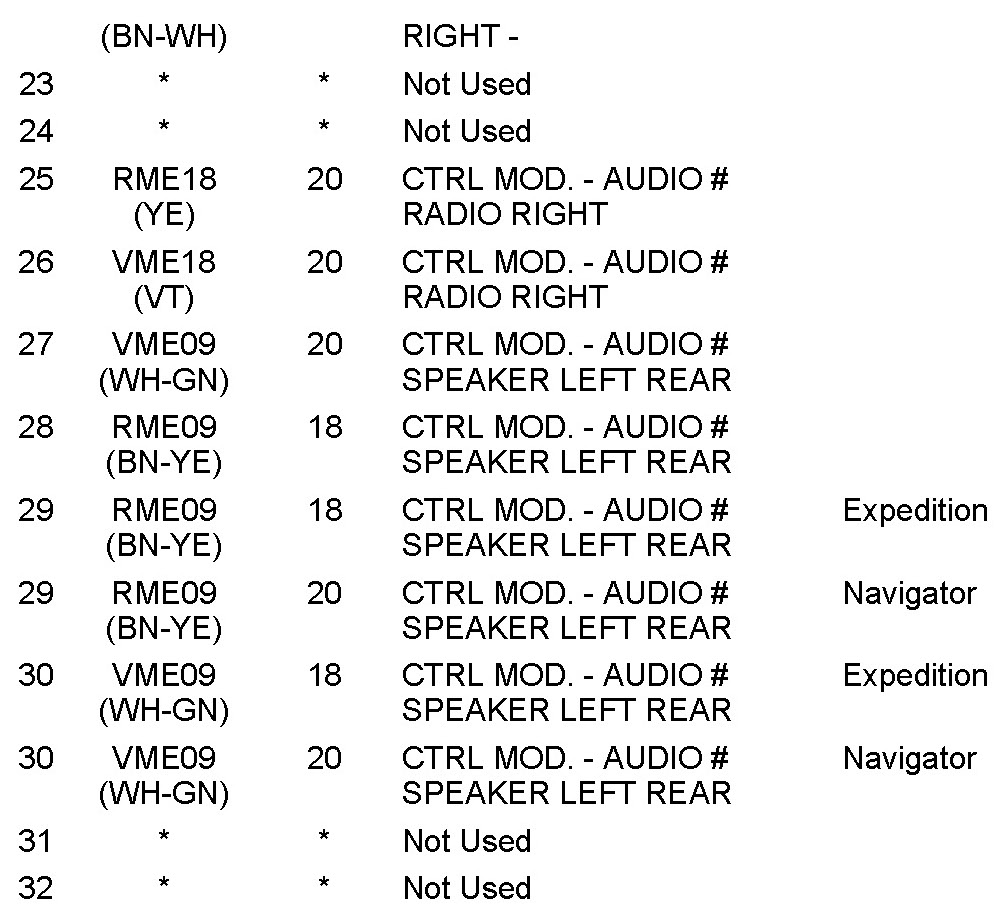 Factory service manual diagram