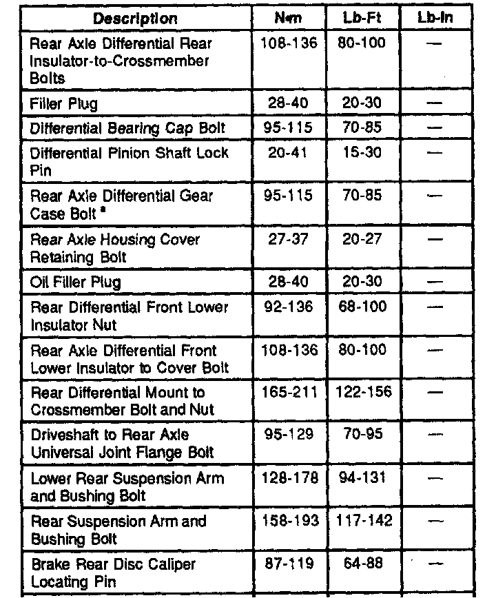 Factory service manual diagram