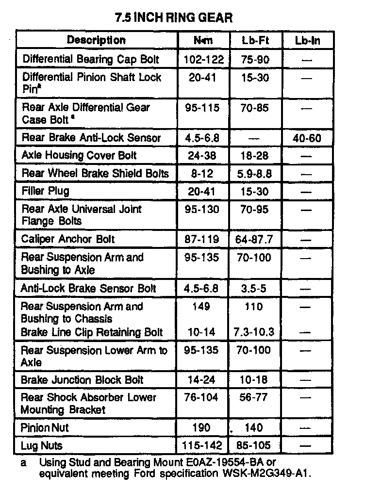 Factory service manual diagram