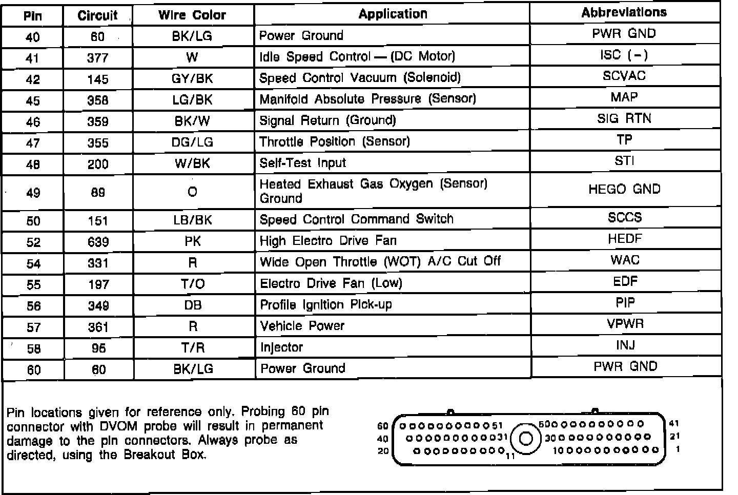 Factory service manual diagram