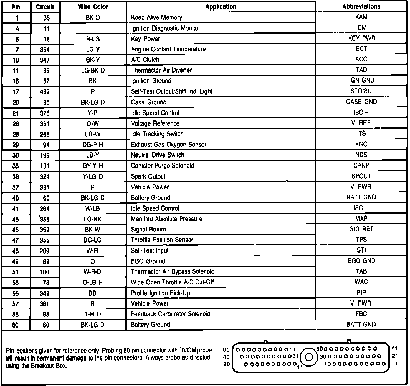 Factory service manual diagram