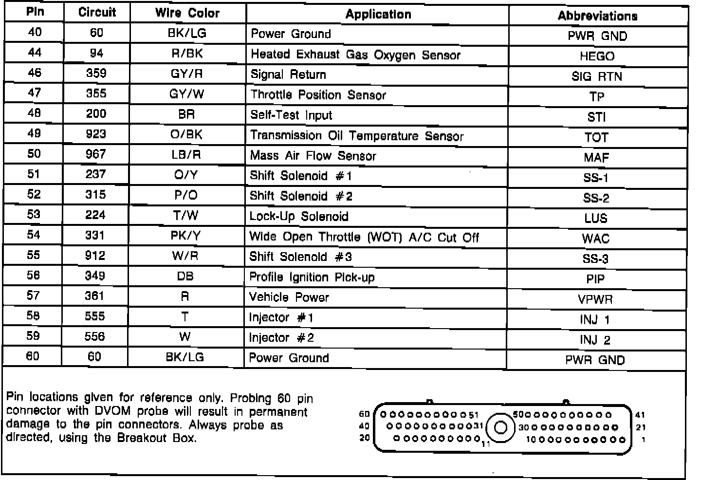 Factory service manual diagram