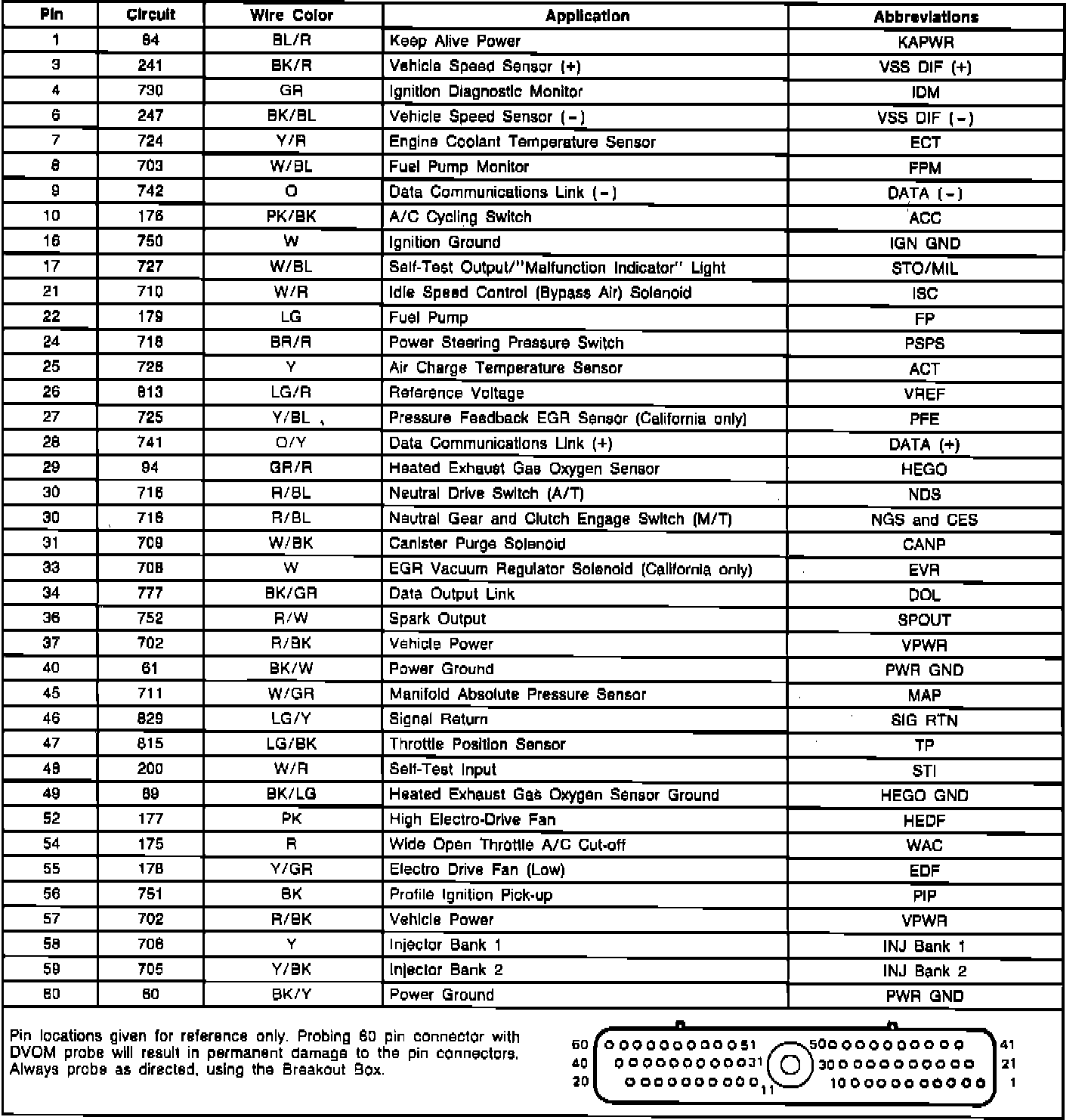 Factory service manual diagram