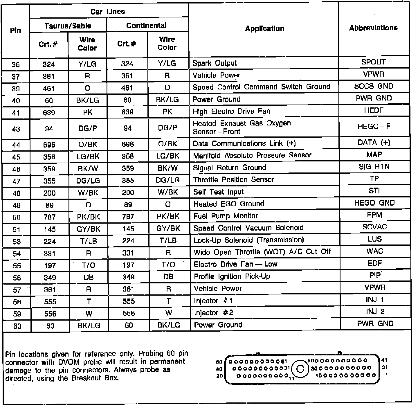 Factory service manual diagram