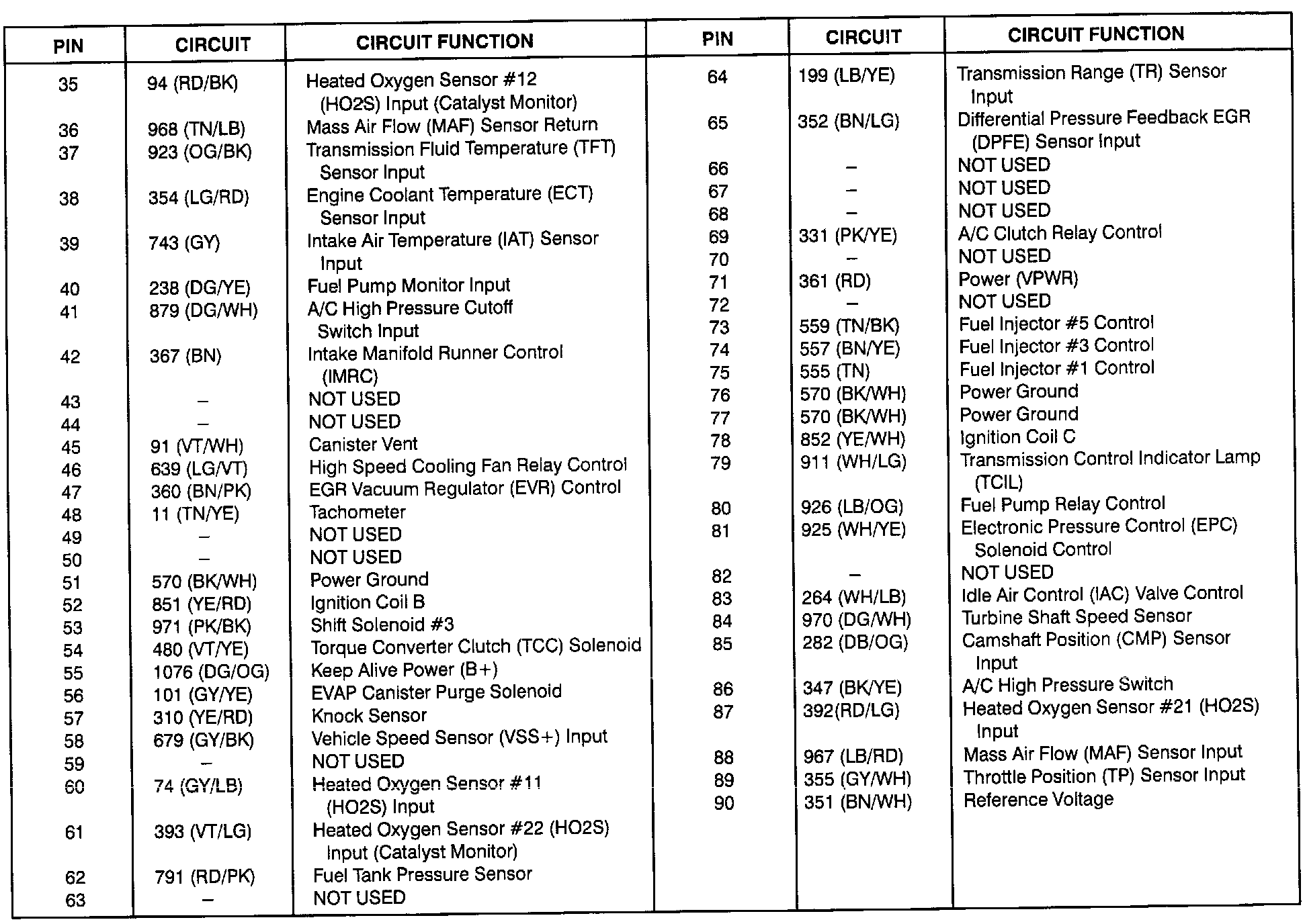 Factory service manual diagram