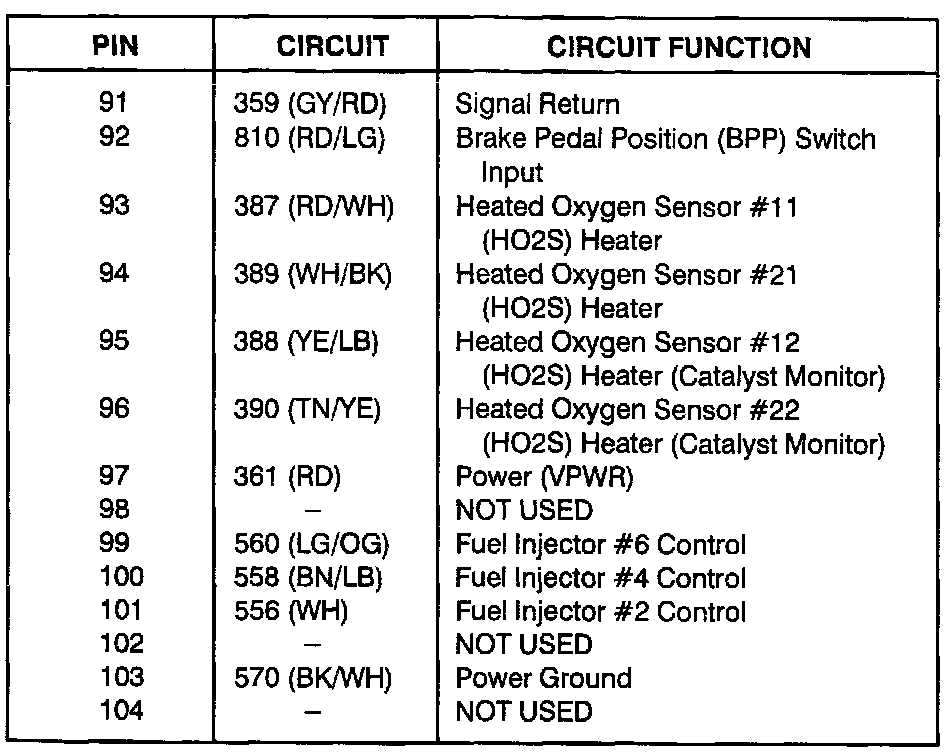 Factory service manual diagram