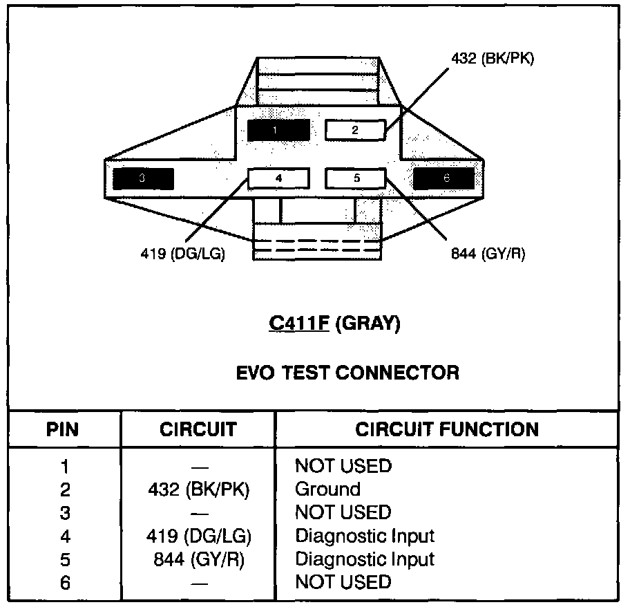 Factory service manual diagram